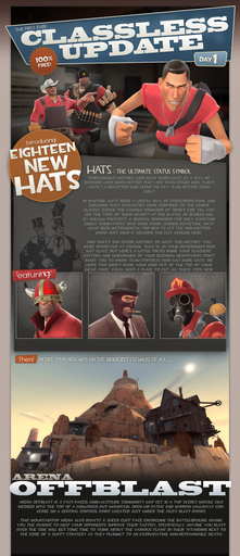 Team Fortress 2 - Новые шапки