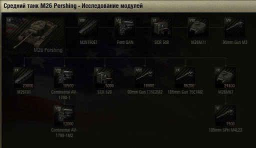 World of Tanks - М26 "Першинг" - руководство по эксплуатации
